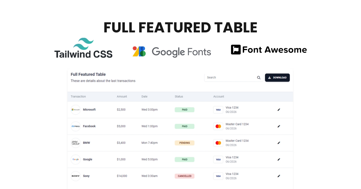 Full Featured Table Design in tailwindCSS