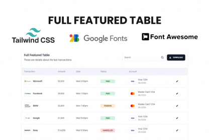 Full Featured Table Design in tailwindCSS